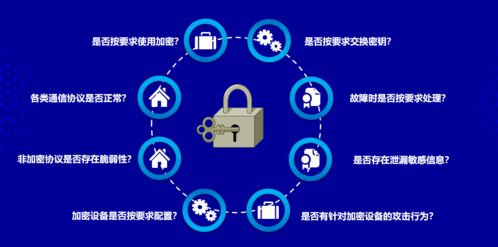 觀成科技BCS 2021重磅發布 瞰影·加密業務監控分析系統，引領加密流量安全新紀元